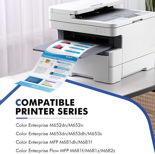 Toner Cart 4-Pack for HP 655A (Blk,C,Y,M)1